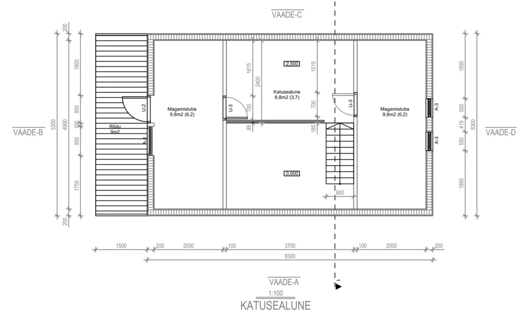 Kompaktse suvemaja II korruse plaan